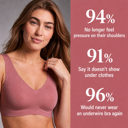 LUMIVE™ UK Premium Seamless Comfort Bra